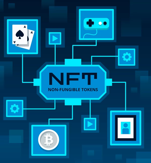 Our NFT Game Development Solutions